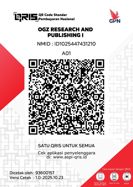 QRIS OGR Res Bank Maspion